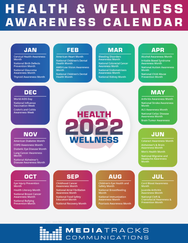 2022 Health Wellness Awareness Calendar Infographic Free Download Artofit