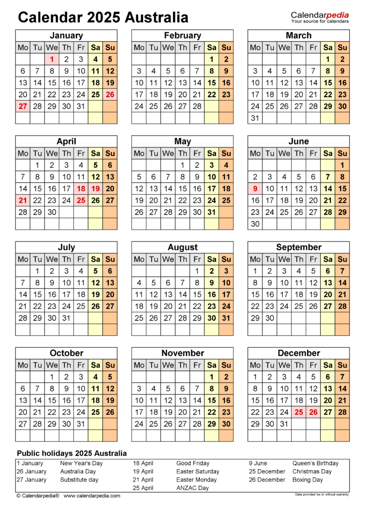 Australia Calendar 2025 Free Printable PDF Templates