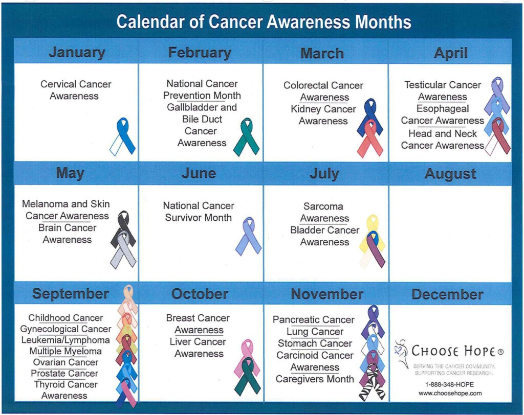 Awareness Months Calendar
