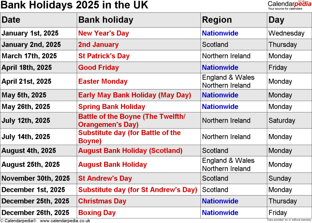 Bank Holidays 2025 In The UK With Printable Templates
