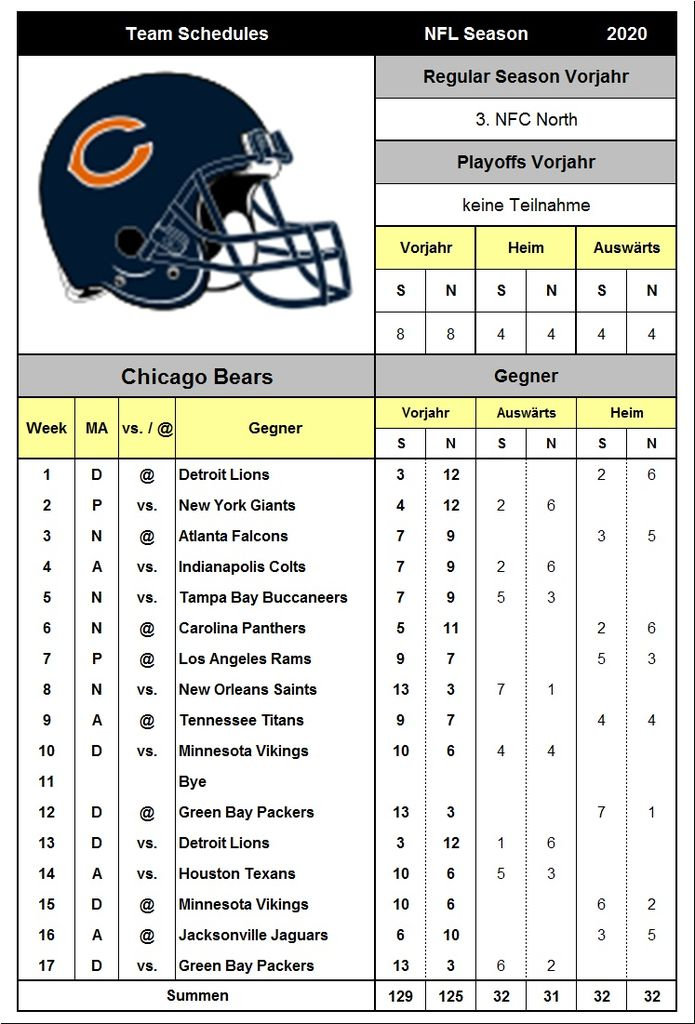Chicago Bears Schedule 2024 2025 Printable Calendar Brigit Ramonda
