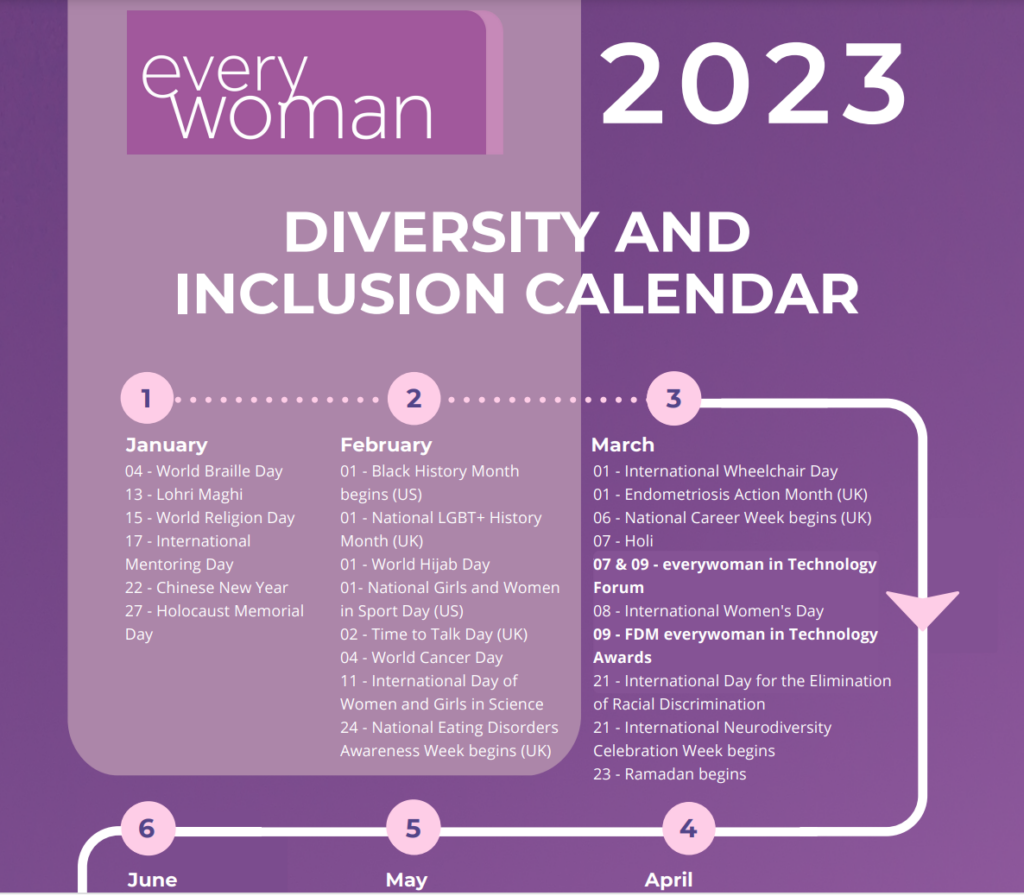 Diversity And Inclusion Calendar 2023 Everywoman