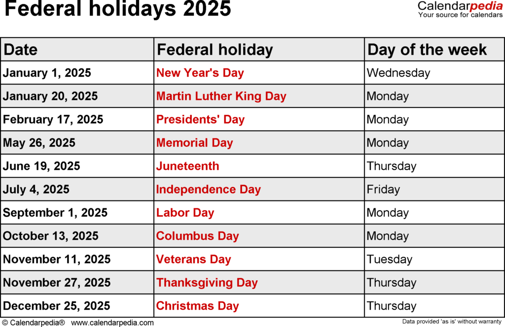 Federal Holidays 2025