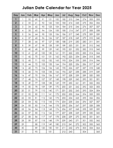 Free Printable 2025 Julian Calendar Templates CalendarLabs