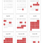 Iberia Avios Peak And Off Peak Chart 2022 And 2023 2 Monkey Miles