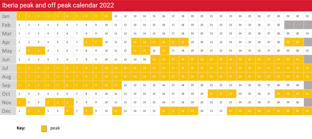 Iberia Award Chart 2025 Calendar Melli Sylvia