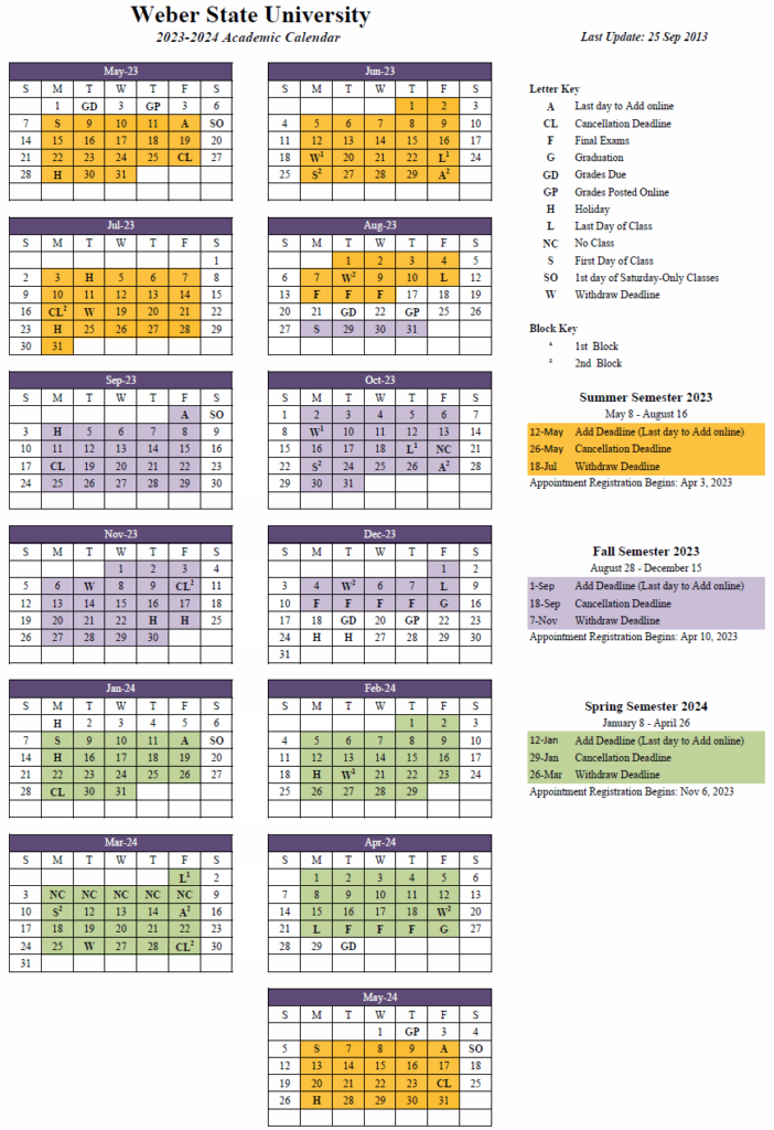Kent State Academic Calendar 2023 2024 April 2023 Calendar