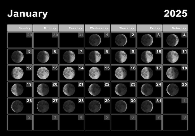 Premium Photo January 2025 Lunar Calendar Moon Cycles Moon Phases