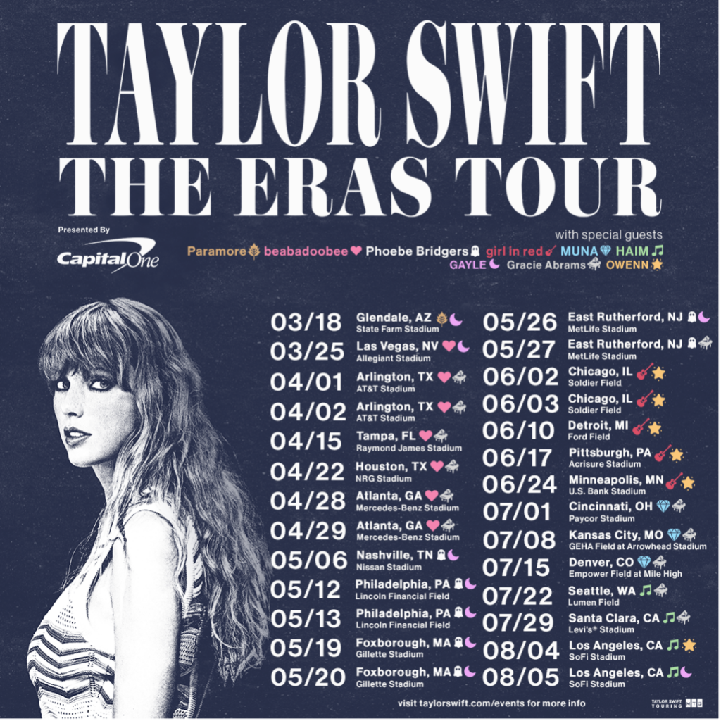 Taylor Swift Tour 2025 Schedule Calendar Myra Courtney