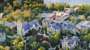 University Of Notre Dame Academic Calendar 2024 2025