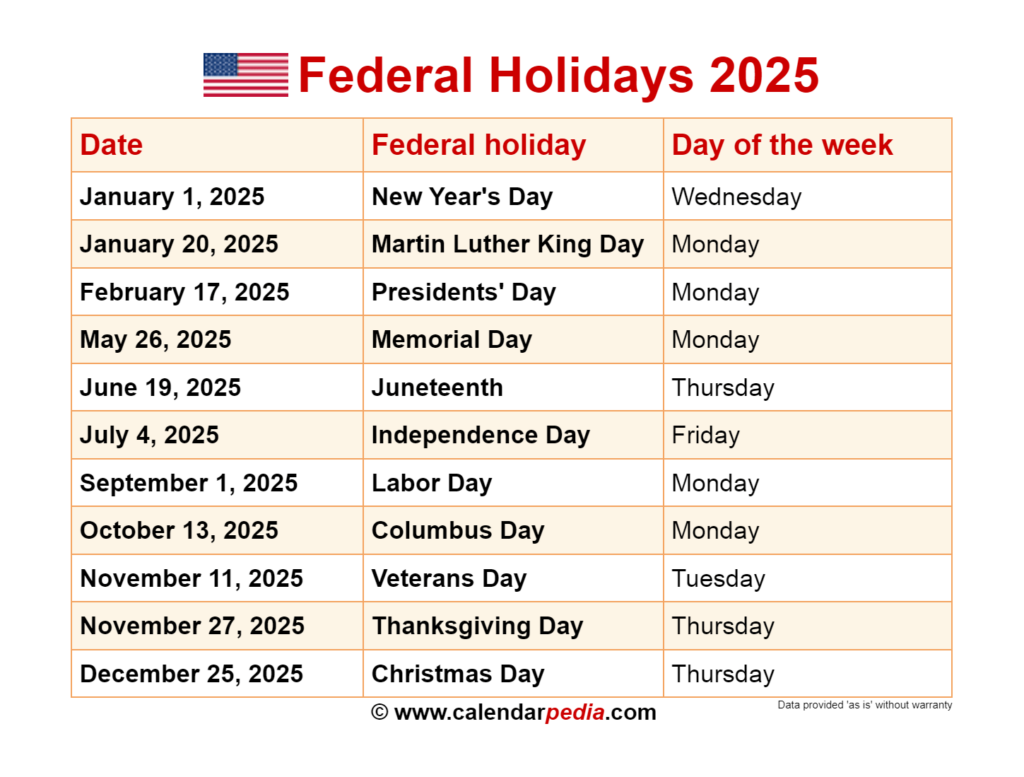 Usa Calendar 2025 With Holidays Emmy Caroljean