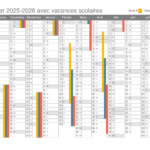 Vacances Scolaires 2025 2026 Dates Et Calendrier