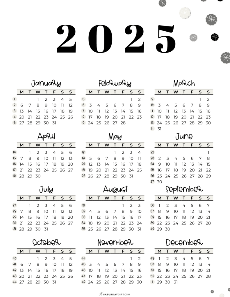 Week Numbers For 2025 What Week Is It SaturdayGift