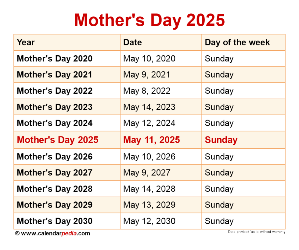 When Is Mother 39 S Day 2025 Calendar Date Bernie Pamela