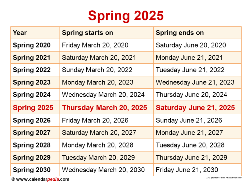 When Is Spring 2024 