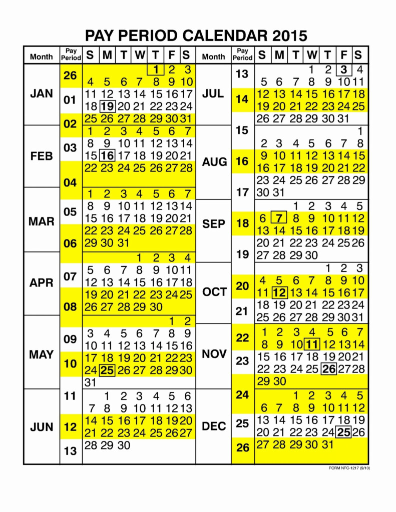 2022 Federal Government Pay Calendar Latest News Update