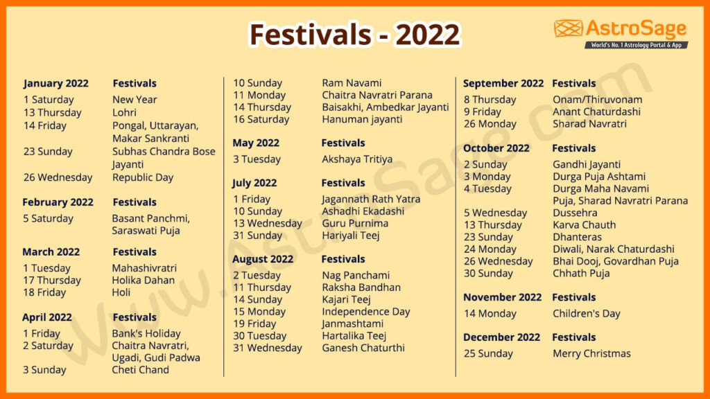 2025 Calendar India Festival Telugu Dates Danika Gabriell