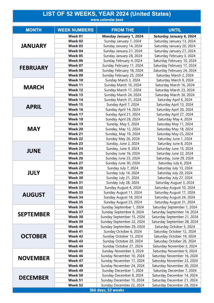 2025 Calendar With The Weeks Numbered Chart Ashlan Benedikta