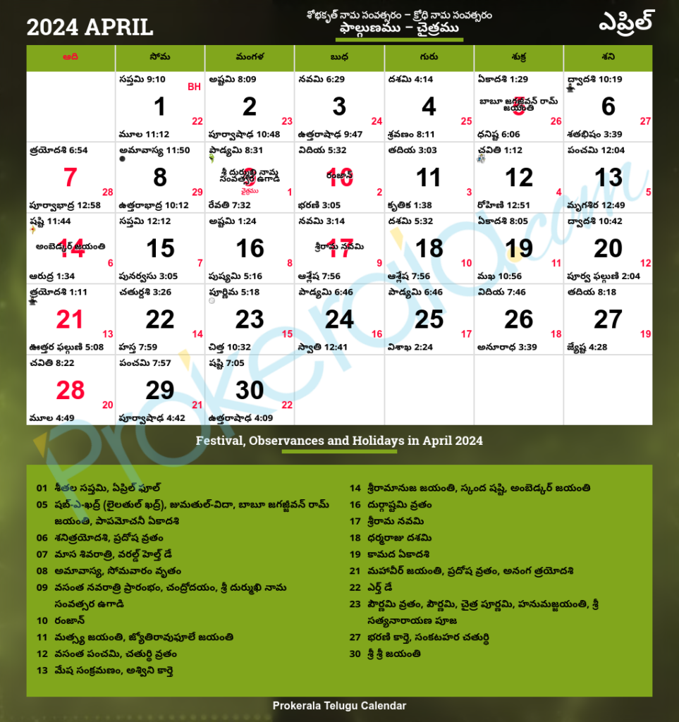 2025 Telugu Calendar Holidays List Fiona Carol jean