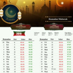 24 May 2019 Kalendar Islam Kimberly Rutherford