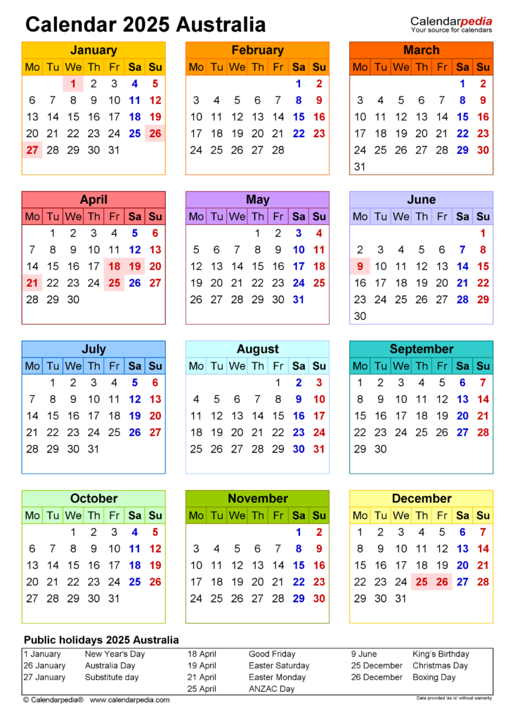 Australia Calendar 2025 Free Printable PDF Templates