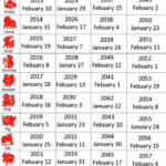 Chinese New Year Chinese New Year Calendar Chinese Calendar