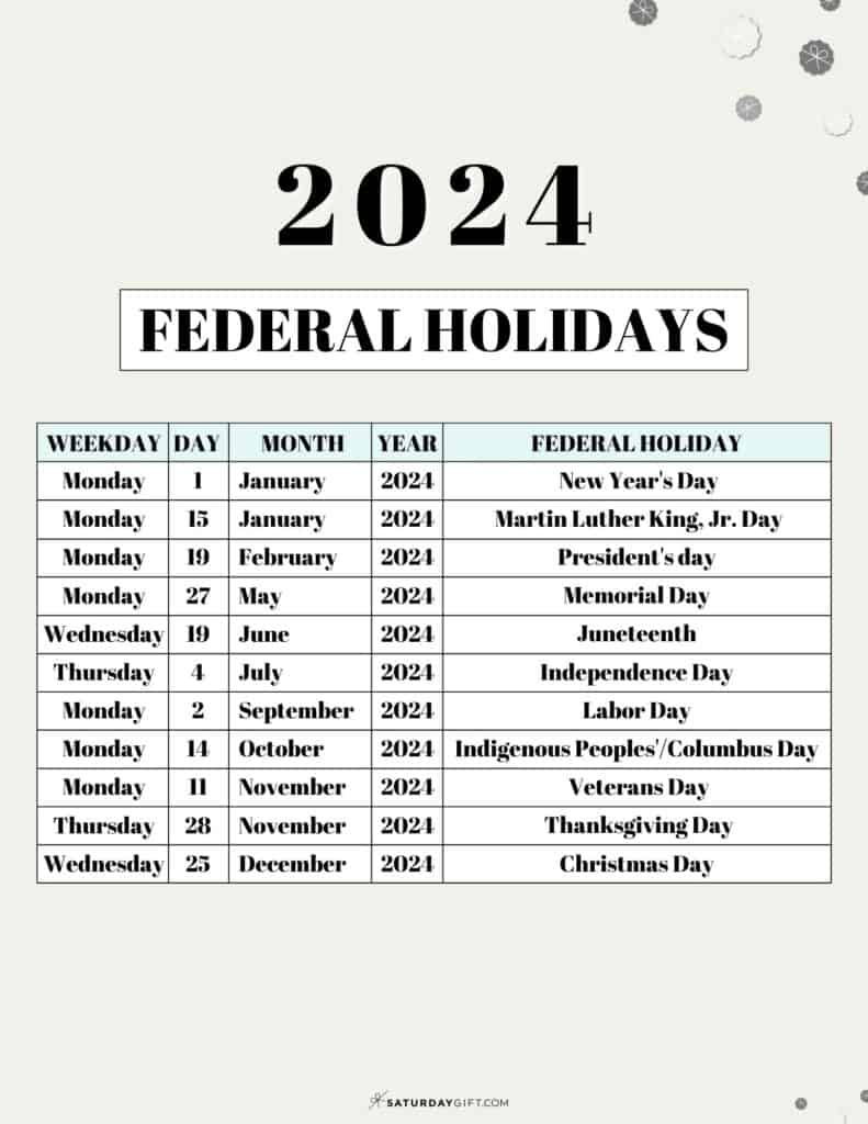 Federal Reserve Holiday 2024 Mirna Tamqrah