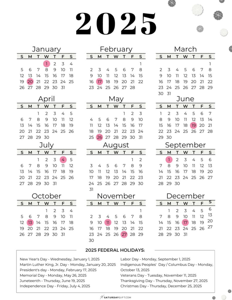 Federal Reserve Holiday Calendar 2025 2021 Estele Ruthann