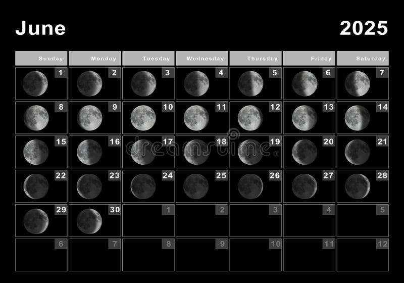 June 2025 Lunar Calendar Moon Cycles Stock Illustration Illustration 