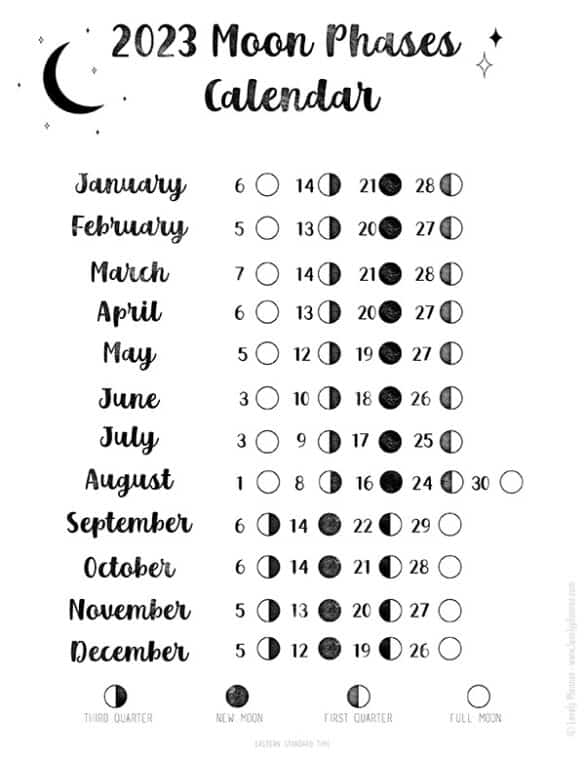 Moon Phases 2025 Calendar Printable Free Pdf Luisa Robinet