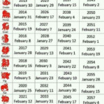 Pin By Sweet Girl On Month And Day Of The Week Chinese New Year