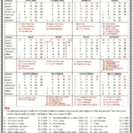 Rajasthan High Court Calendar 2020