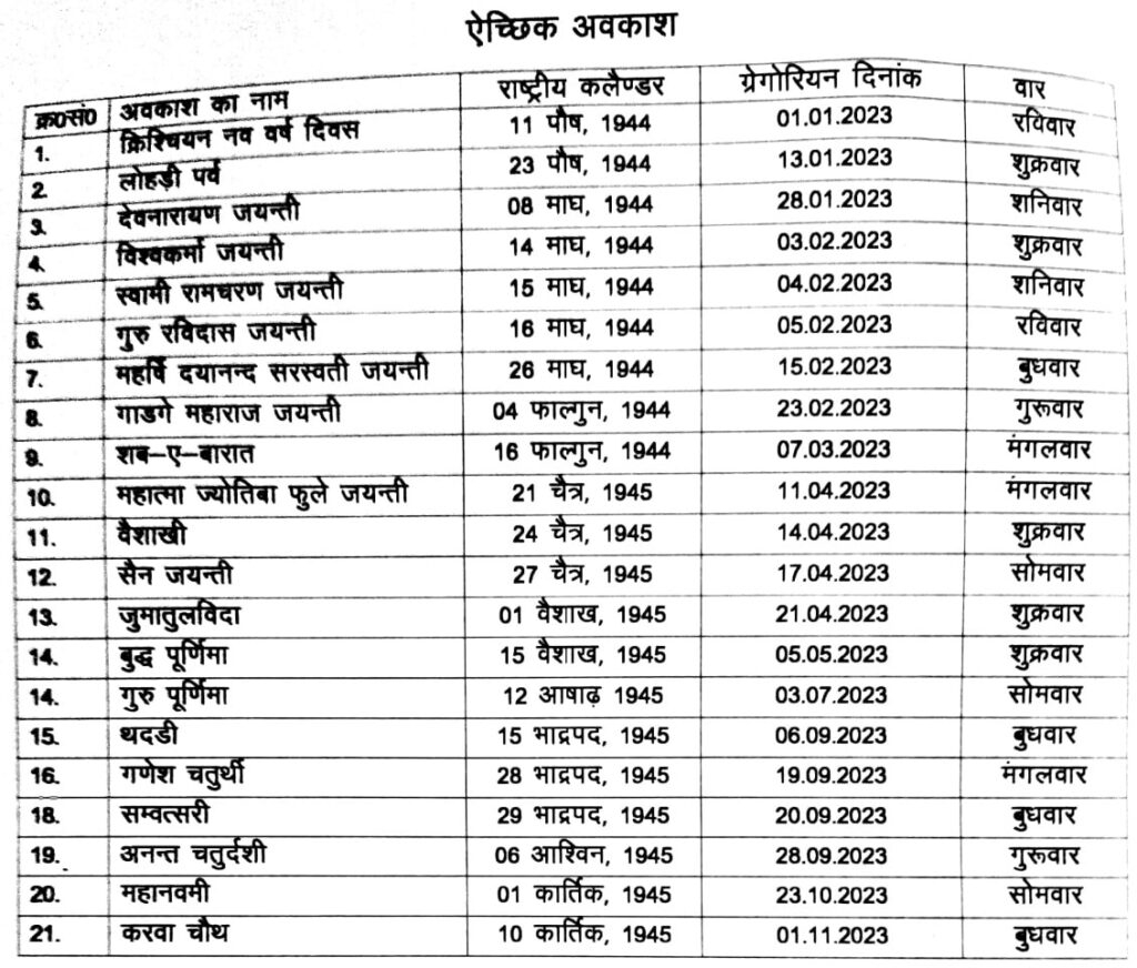 Rajasthan Holiday Calendar 2023 2023 