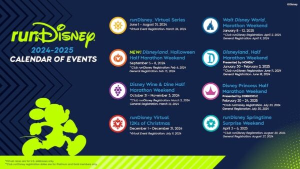 RunDisney Announces 2024 2025 Calendar Including NEW Disneyland 