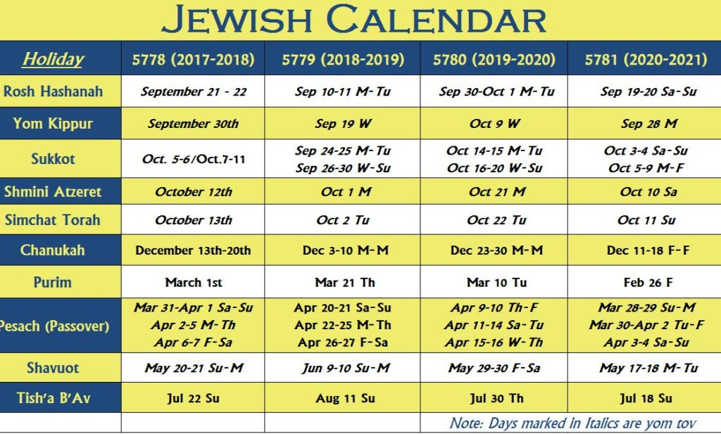 September 2025 Calendar With Jewish Holidays Clip Art Misty Teressa