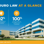 Touro Law Spring 2024 Calendar Printable Word Searches