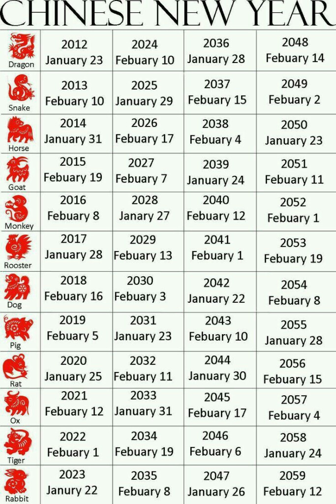 When Is The Chinese New Year In 2024 Calendar Odele Aridatha