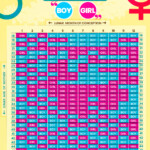Calendar 2025 With Lunar Dates Calculator Angie Marabel