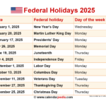 Federal Holidays 2025