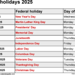 Federal Holidays 2025