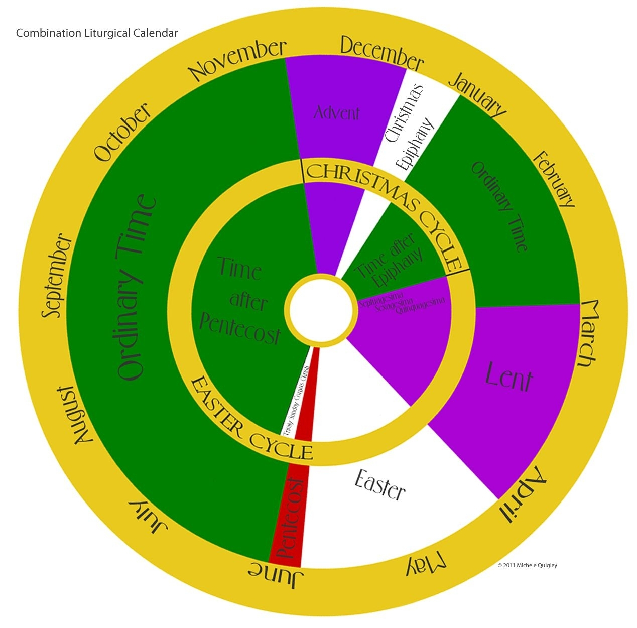 Catholic Liturgical Calendar 2025 Printable Web Page Calendar