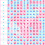 Printable Chinese Gender Prediction Chart Gender Prediction Gender Images
