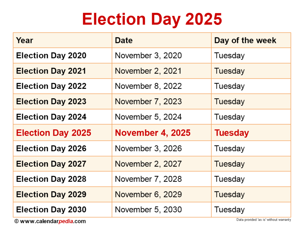 When Is Election Day 2024 