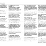 Avila University Academic Calendar Printable Word Searches