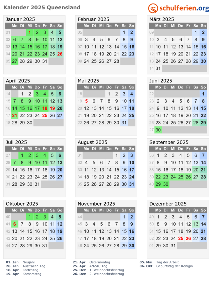 Kalender 2025 Queensland