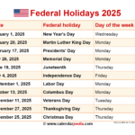 Presidents Day Holiday 2022 The Citrus Report
